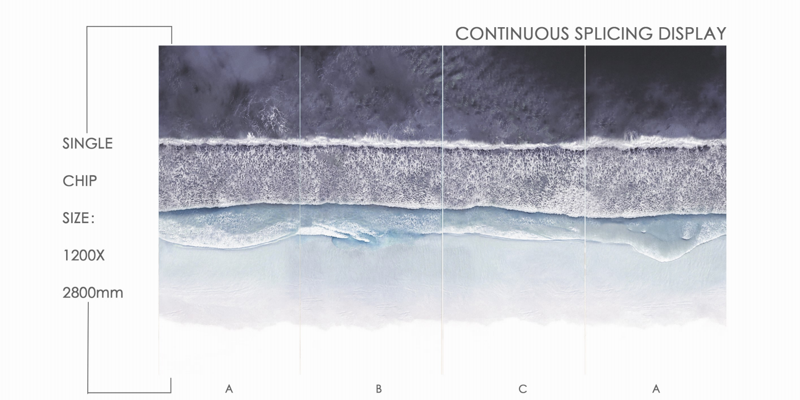 10005P-3-ABCA Πάνελ Πολυτελείας No. 10005P-3-ABCA - Image 1