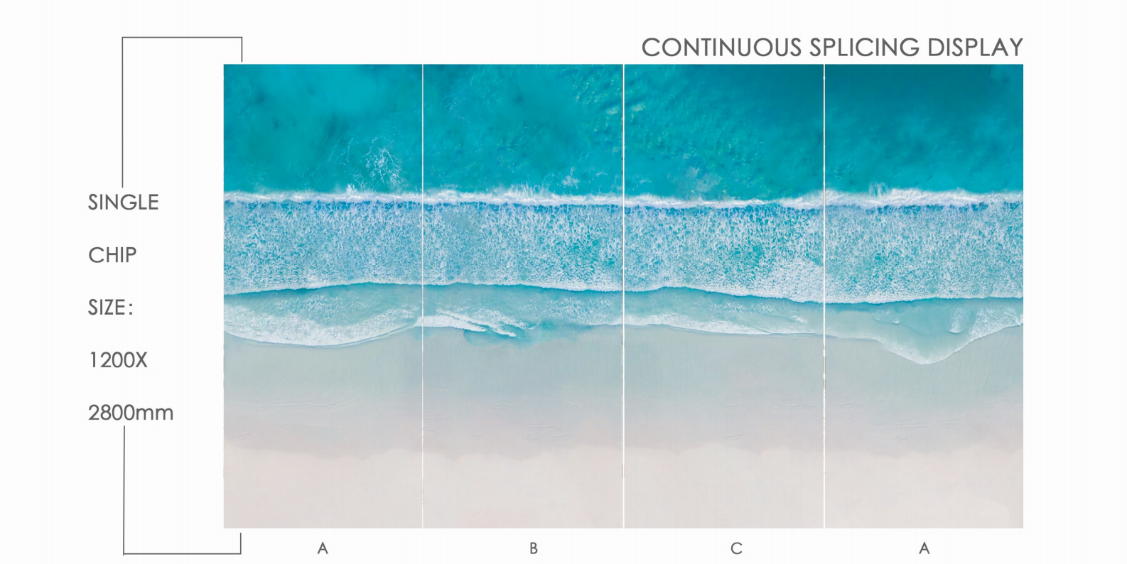 10005P-ABCA Πάνελ Πολυτελείας No. 10005P-ABCA - Image 1