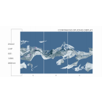 Πάνελ Πολυτελείας No. 10009P-2-ABC