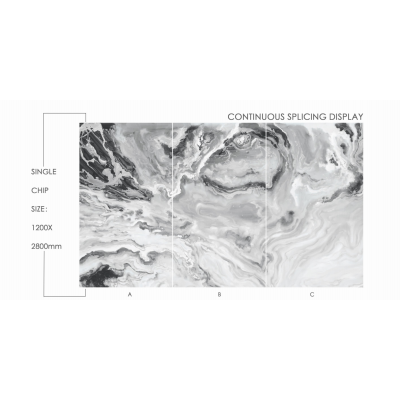 Πάνελ Πολυτελείας No. 10010P-ABC