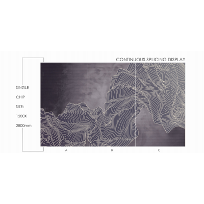 Πάνελ Πολυτελείας No. 10011P-2-ABC