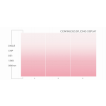 Πάνελ Πολυτελείας No. 10013P-1-ABC