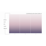 Πάνελ Πολυτελείας No. 10013P-4-ABC