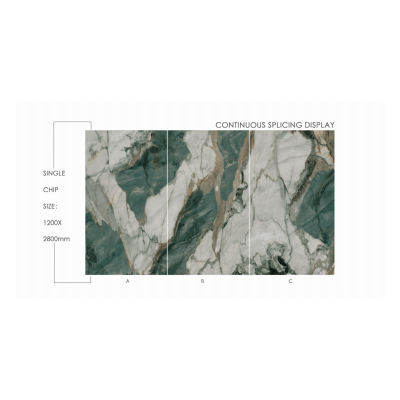 Πάνελ Πολυτελείας No. 80011P-3-ABC