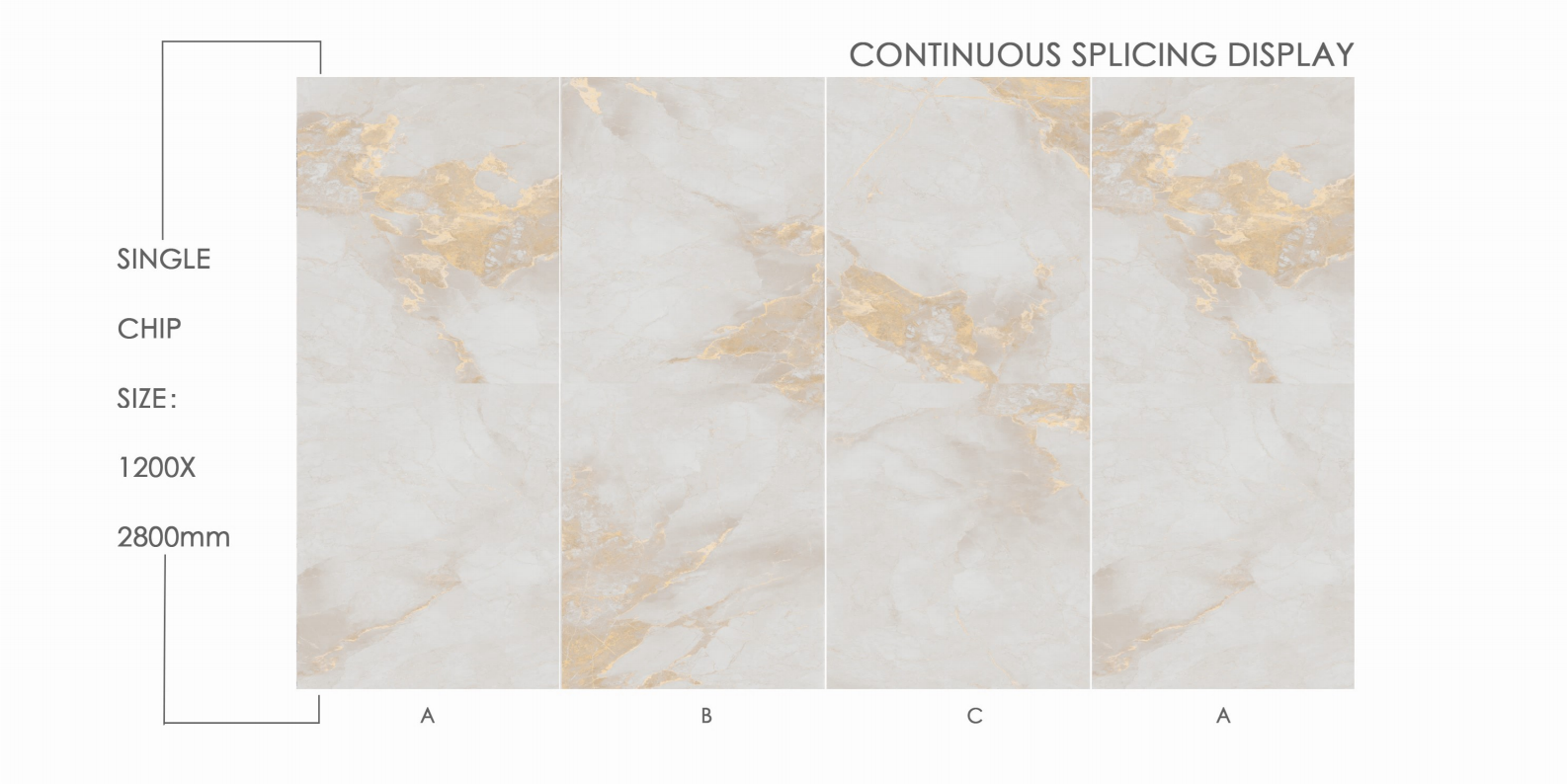 Πάνελ Πολυτελείας No. 80013P-1-ABCA