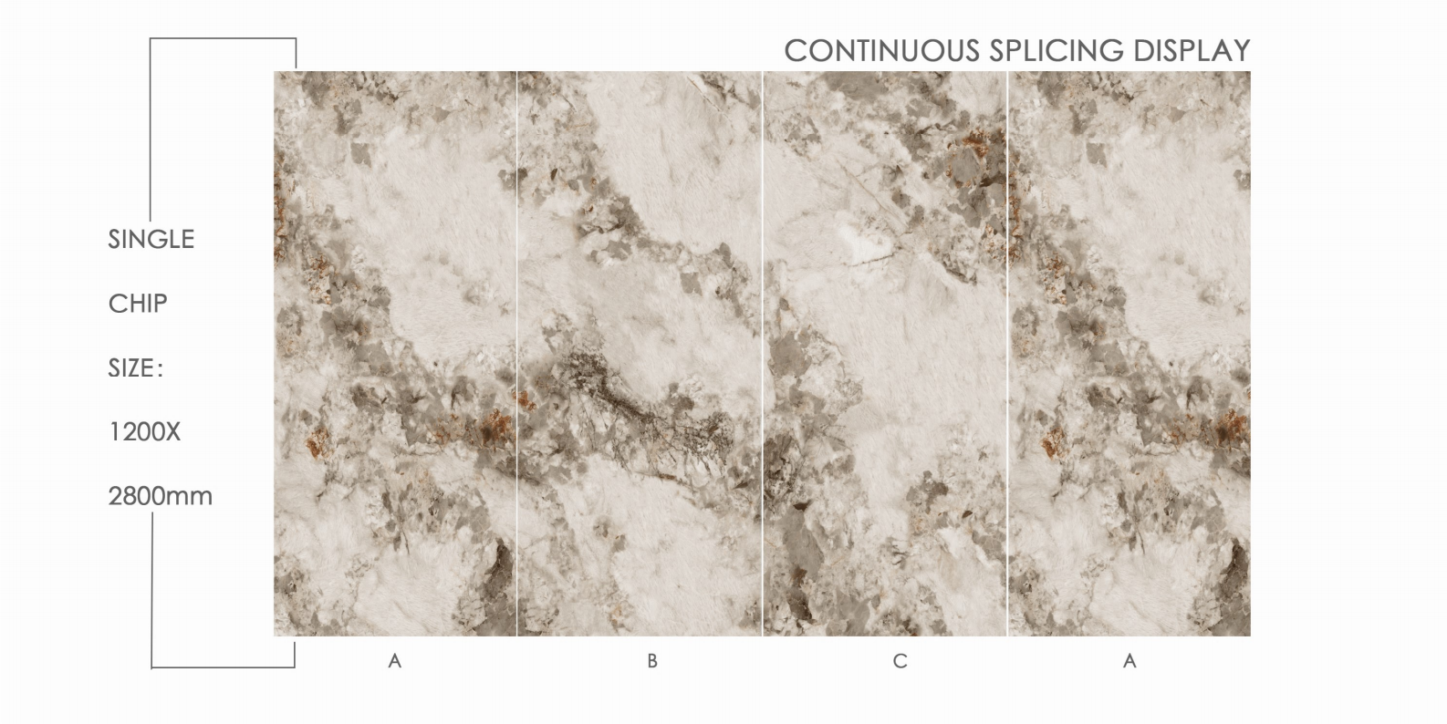 Πάνελ Πολυτελείας No. 80014P-1-ABCA