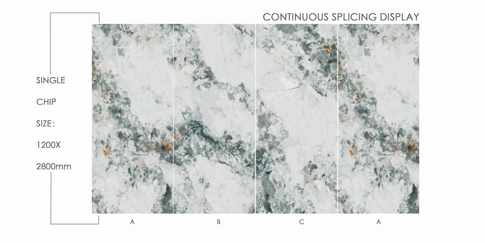 Πάνελ Πολυτελείας No. 80014P-ABCA