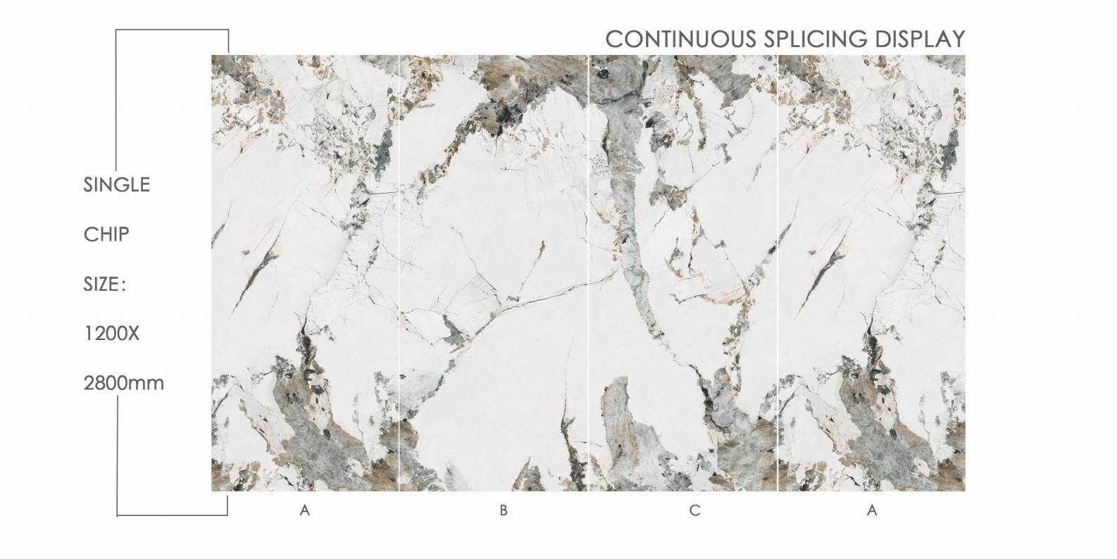 Πάνελ Πολυτελείας No. 80015P-1-ABCA