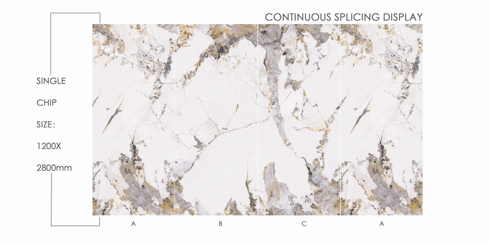 Πάνελ Πολυτελείας No. 80015P-2-ABCA