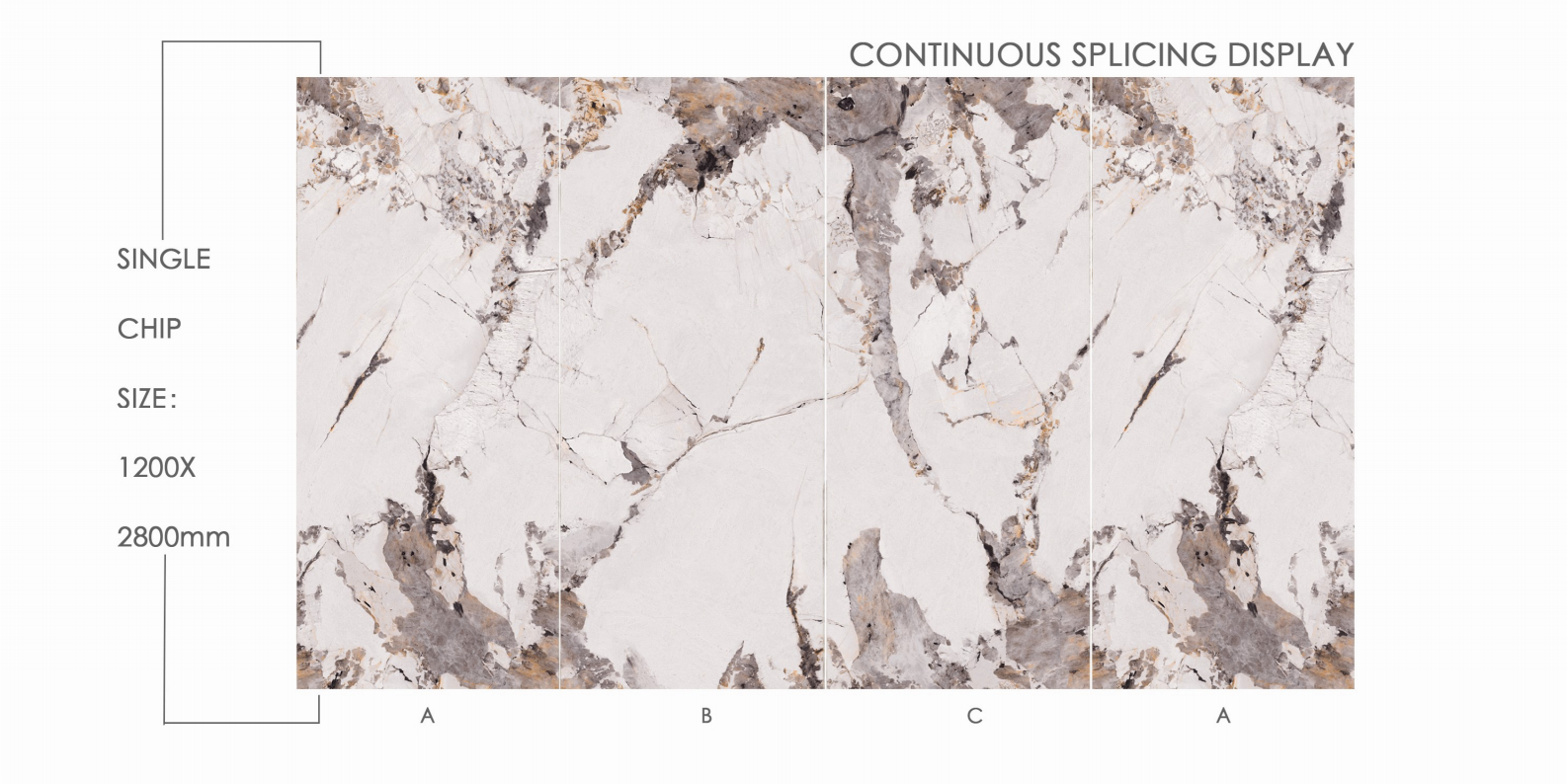 Πάνελ Πολυτελείας No. 80015P-ABCA