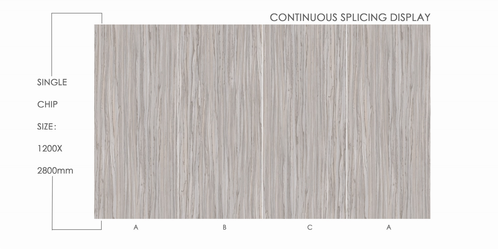 Πάνελ Πολυτελείας No. 80016P-1-ABCA