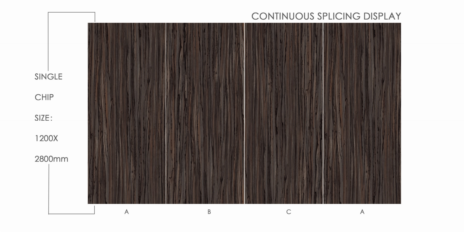 Πάνελ Πολυτελείας No. 80016P-2-ABCA