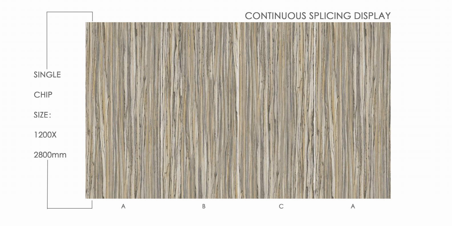 Πάνελ Πολυτελείας No. 80016P-ABCA