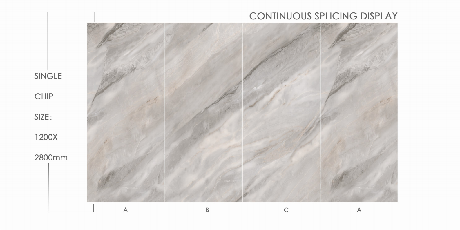 Πάνελ Πολυτελείας No. 80017P-1-ABCA