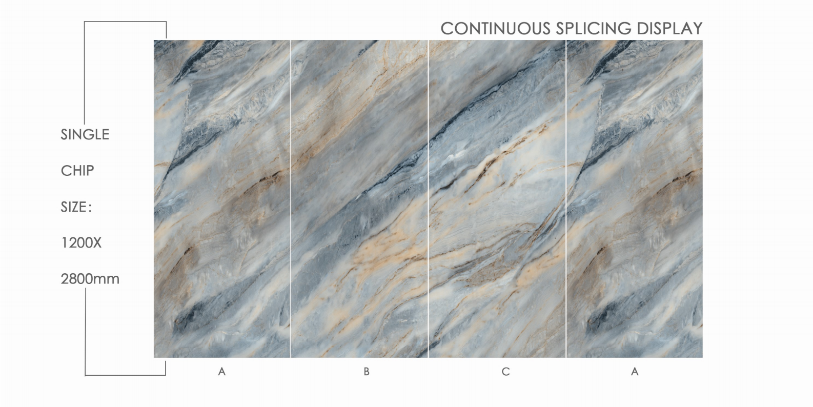 Πάνελ Πολυτελείας No. 80017P-2-ABCA