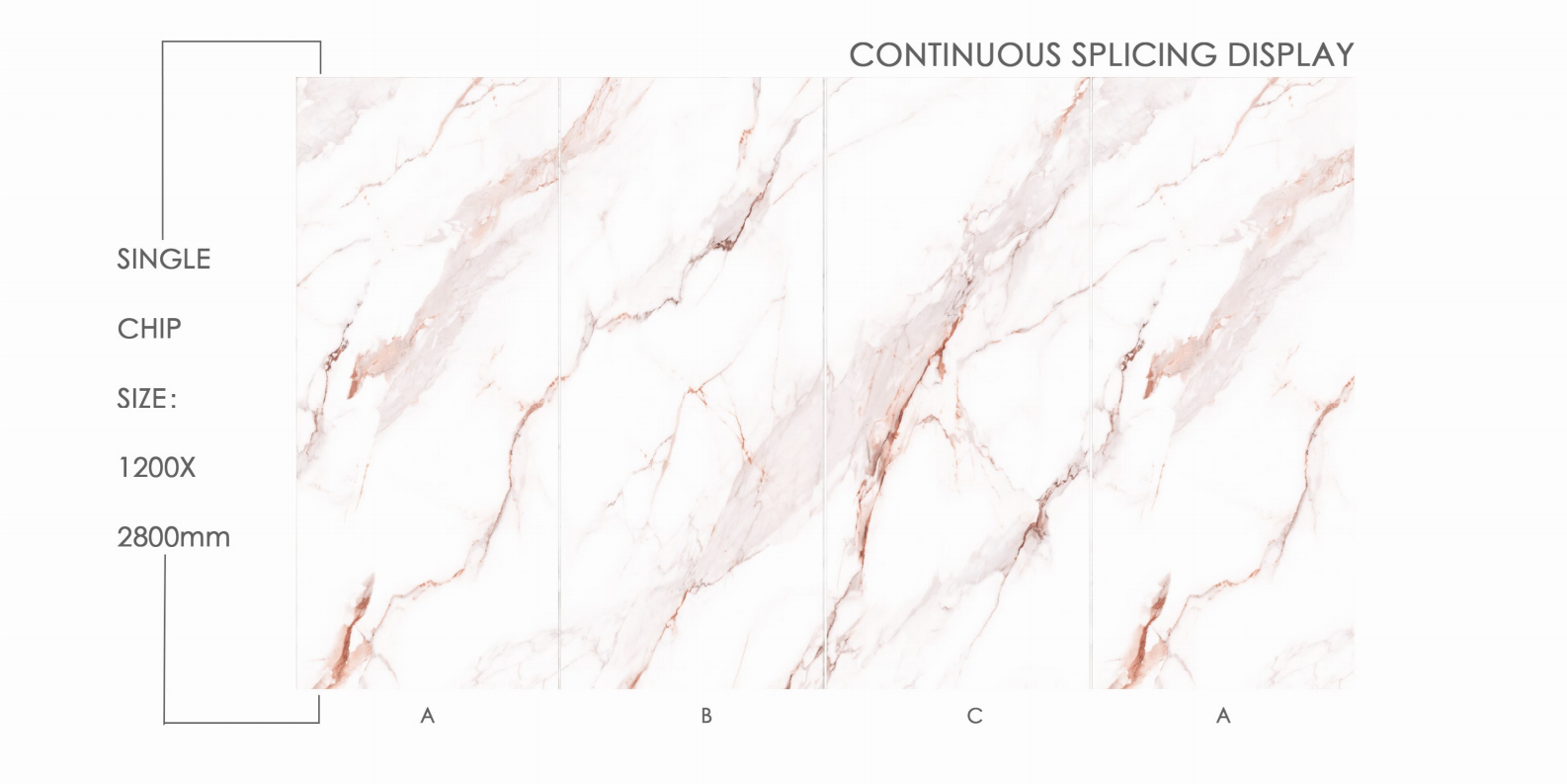 Πάνελ Πολυτελείας No. 80018P-ABCA