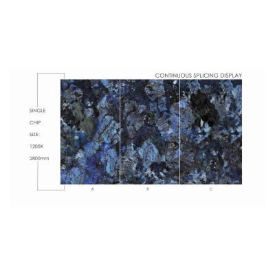 Πάνελ Πολυτελείας No. 80046-ABC