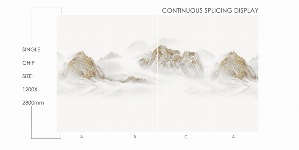 8071-ABCA Πάνελ Πολυτελείας No. 8071-ABCA - Image 1