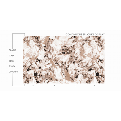 Πάνελ Πολυτελείας No. 8122-ABCA