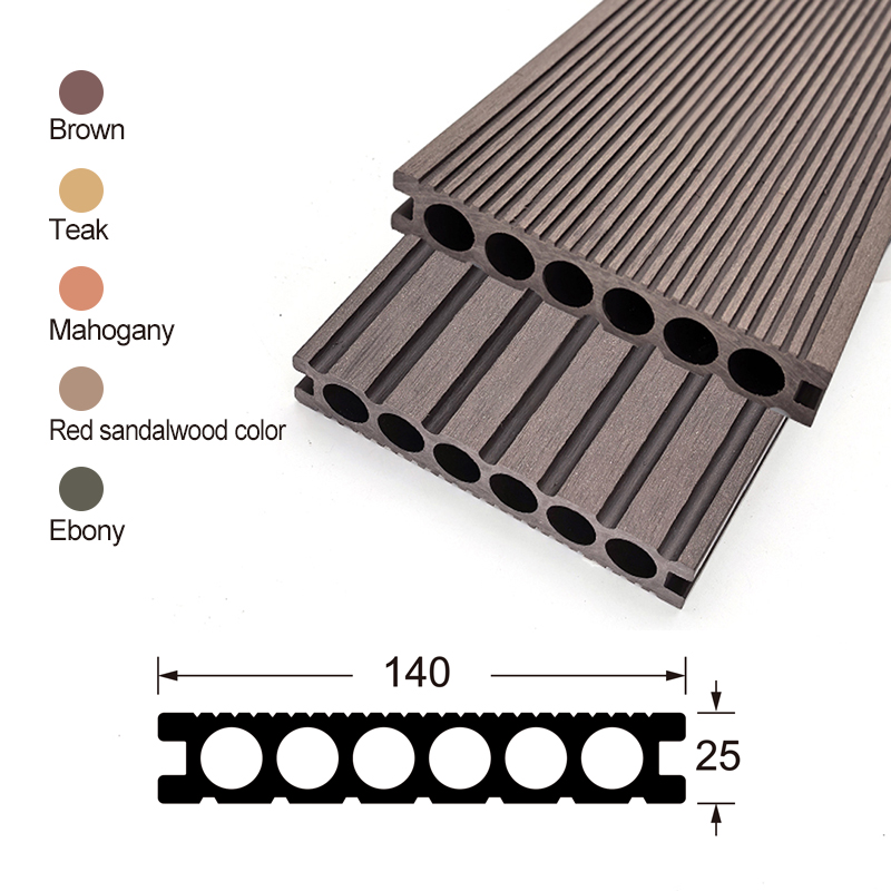 1a.StripedStyle Striped Style
