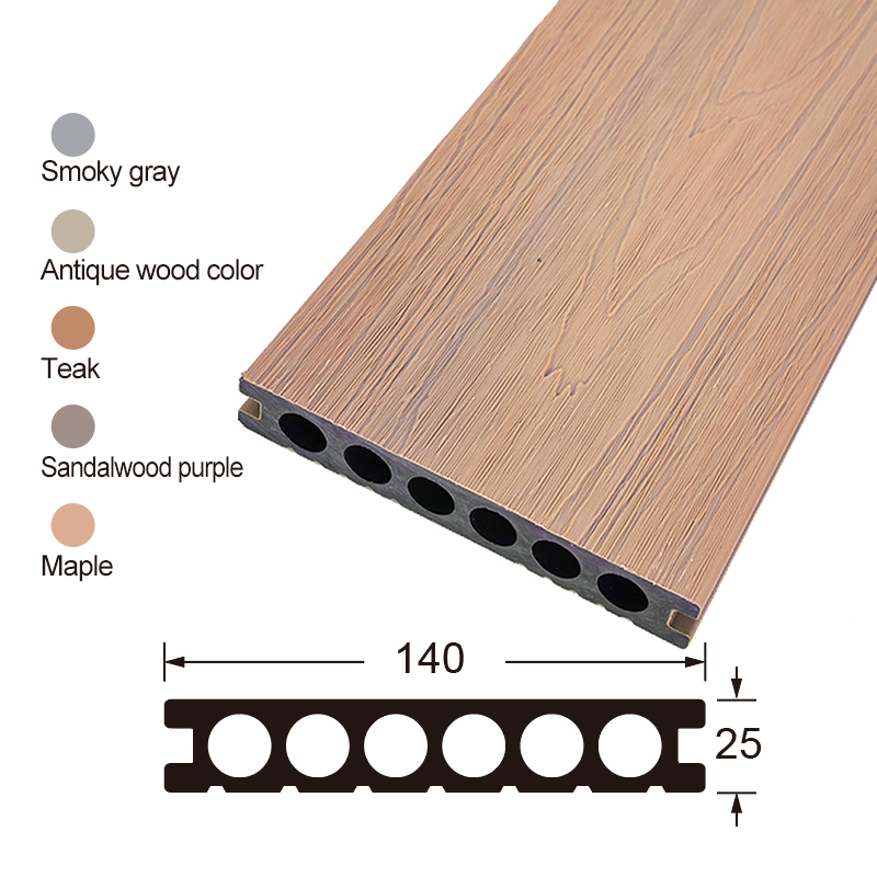 3a.Single-sidedCo-extrudedType Single-sided Co-extruded Type