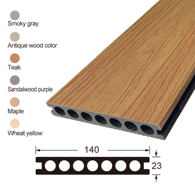 Double-sided Co-extruded Type